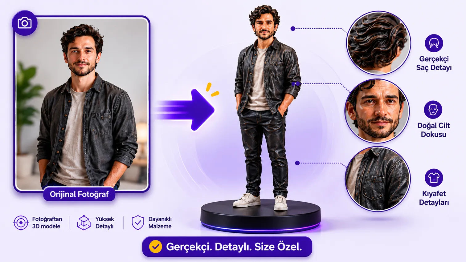 Fotoğraftan 3D figür
