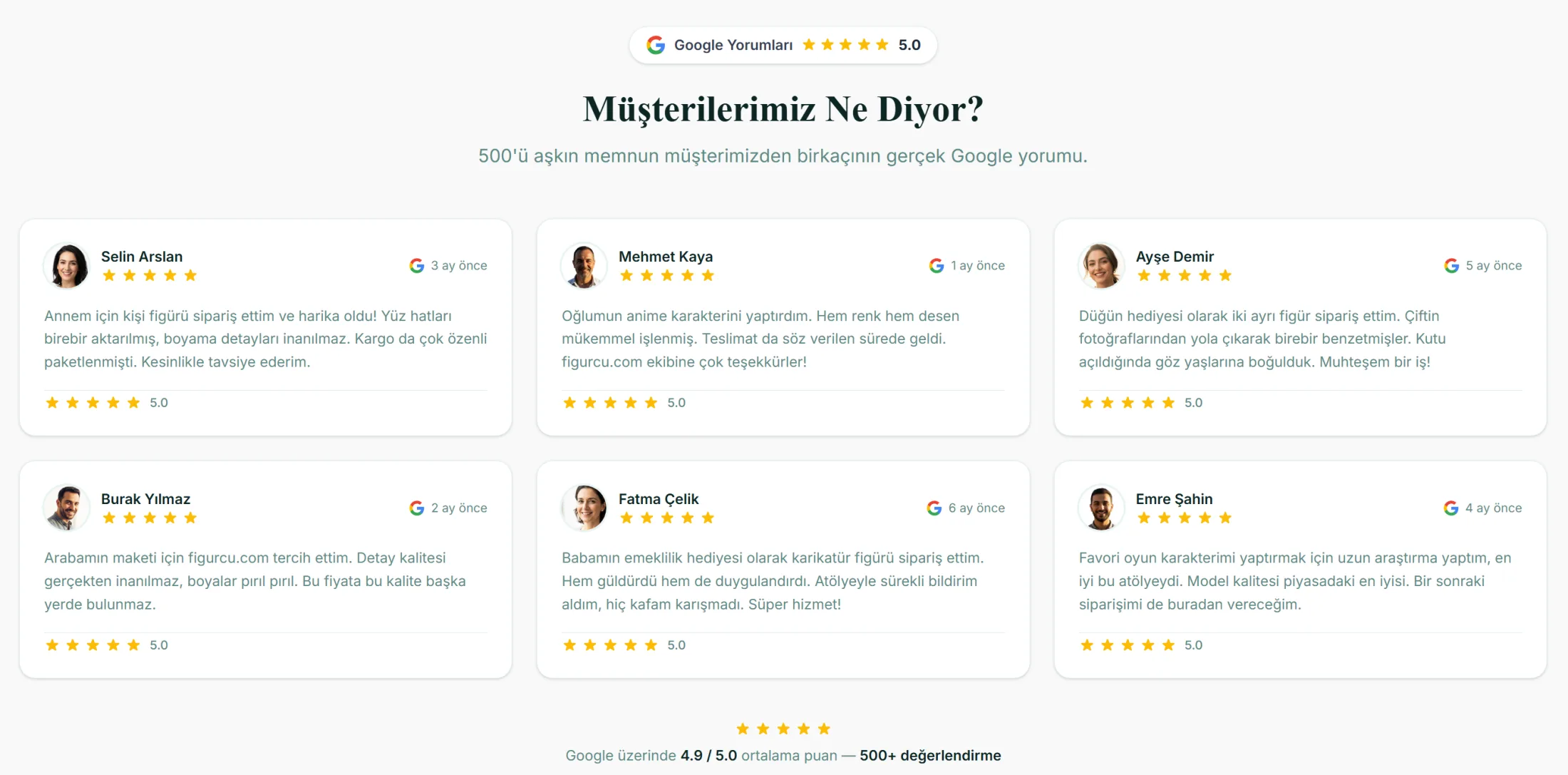 FİGÜRCÜ çalışmaları