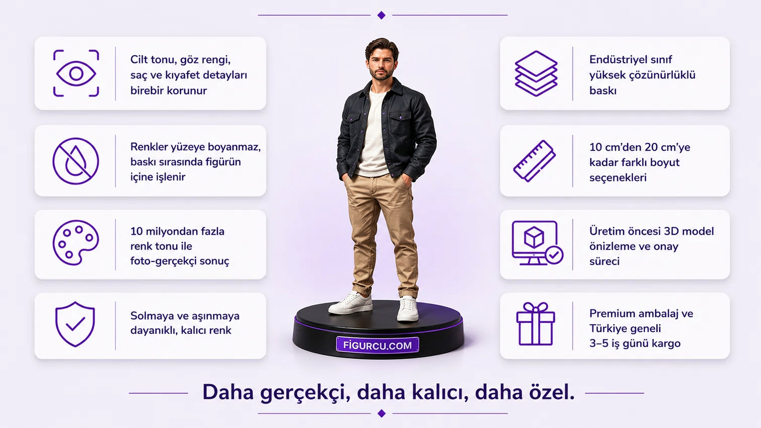 3D figür örneği